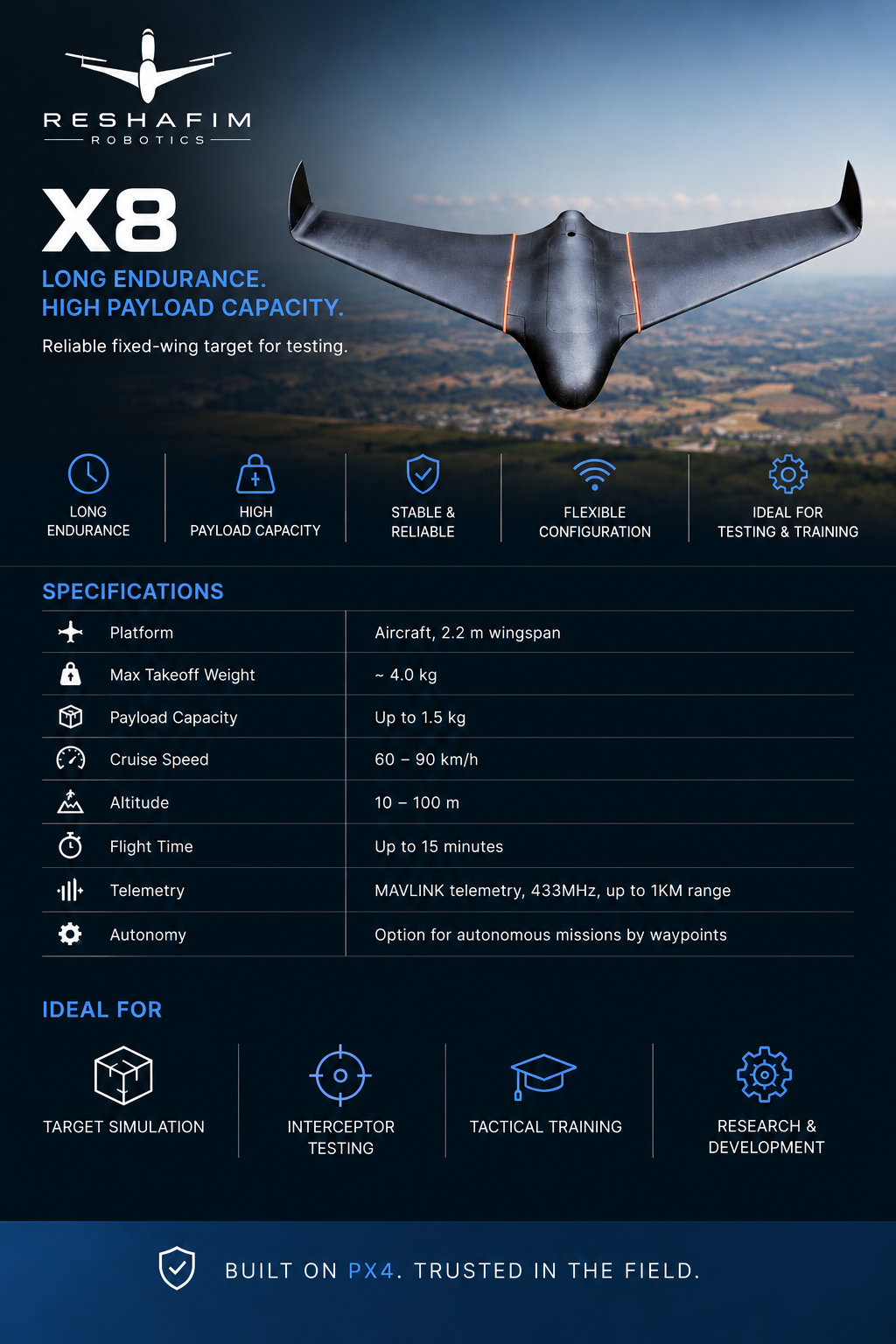 Black X8 flying-wing aircraft with orange wing details